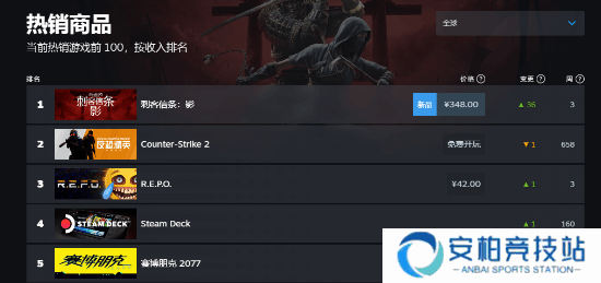 本站