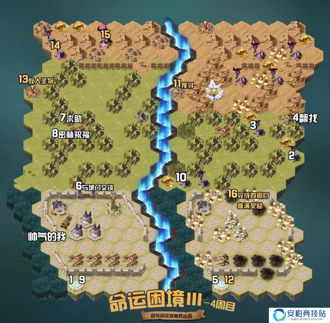 《剑与远征》命运困境Ⅲ攻略命运困境Ⅲ通关攻略5