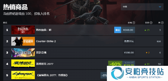本站