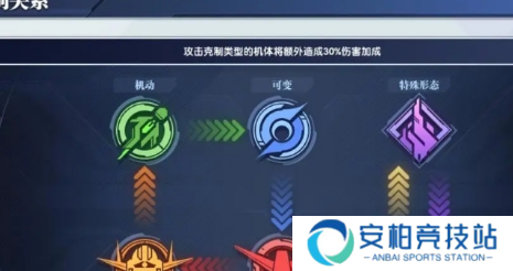 高达钢铁之诗预约版