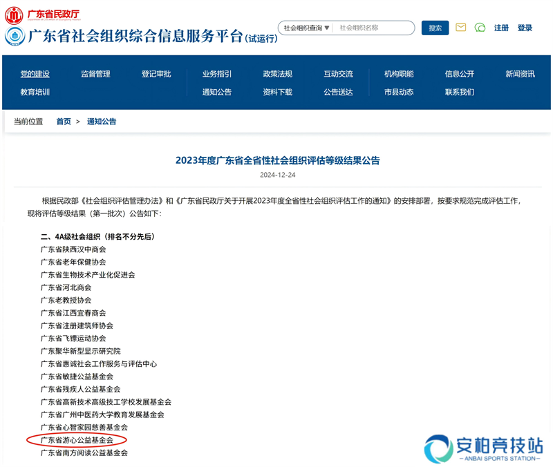 AAAA，三七互娱发起的游心公益基金会社会组织评估等级再提升