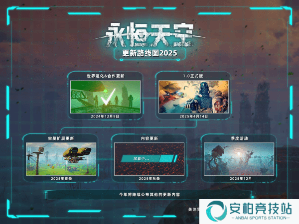 Steam特别好评多人联机游戏《永恒天空》完整版即将发售！