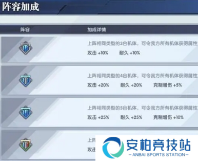高达钢铁之诗预约版