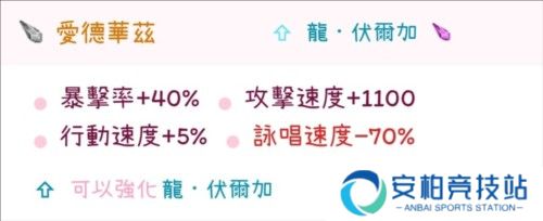 托兰异世录国际版自选王石推荐11