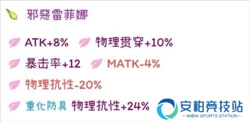 托兰异世录国际版自选王石推荐7