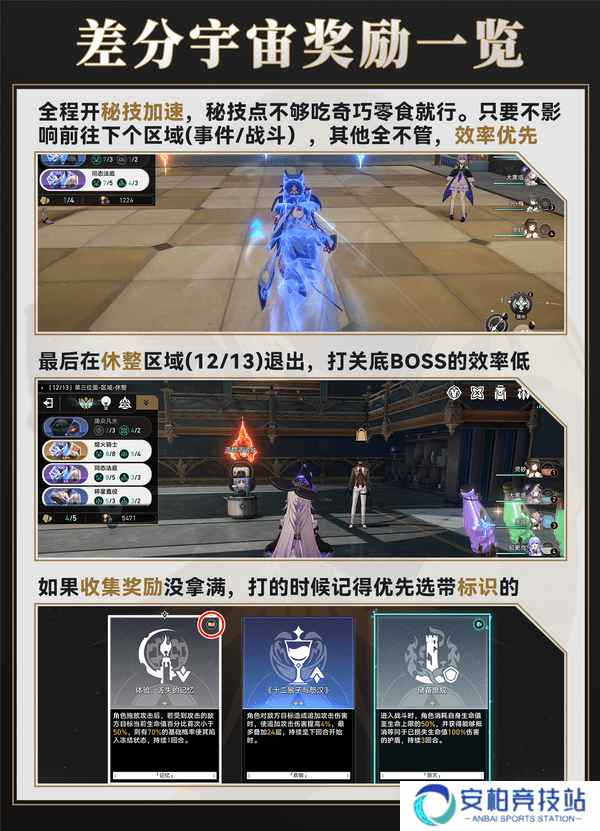 《崩坏星穹铁道》差分宇宙速刷攻略3.0差分宇宙如何快速通关5