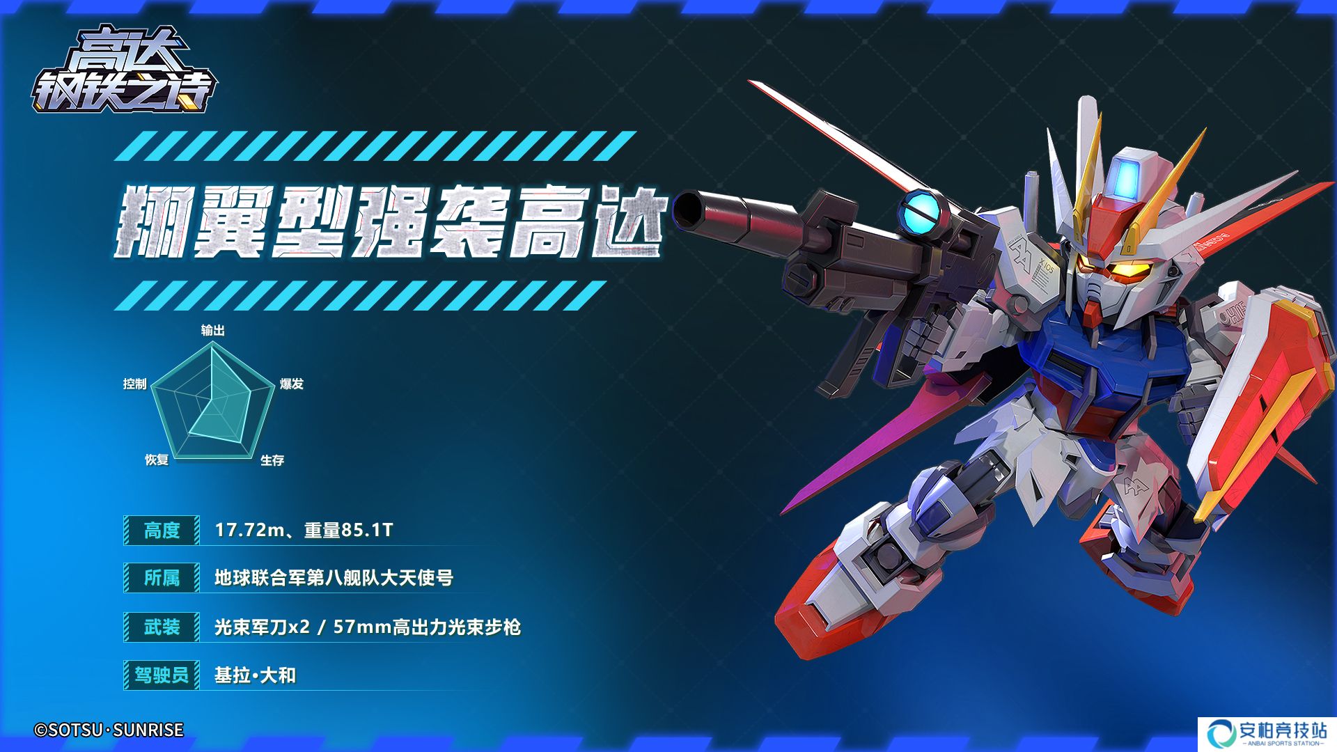 高达钢铁之诗【攻略】机体博物馆丨翔翼型强袭高达