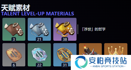《原神》梦见月瑞希突破材料有哪些梦见月瑞希突破材料一览2