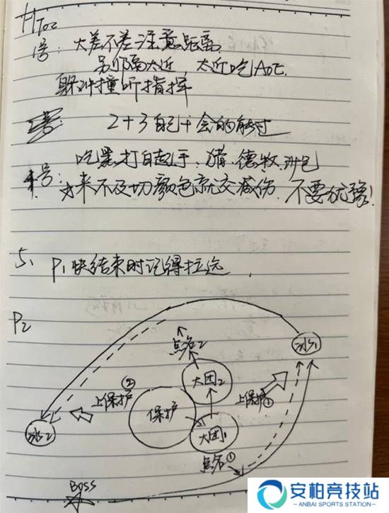 本站
