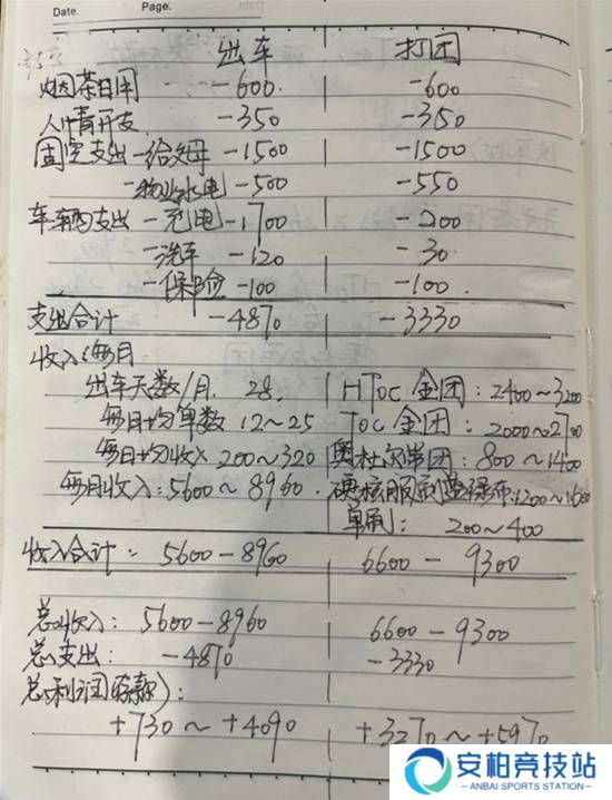 本站