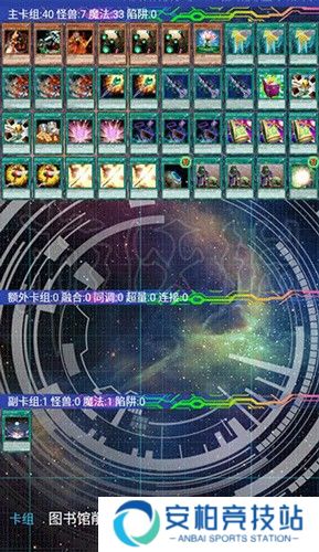 ygoomega图书馆世界卡组