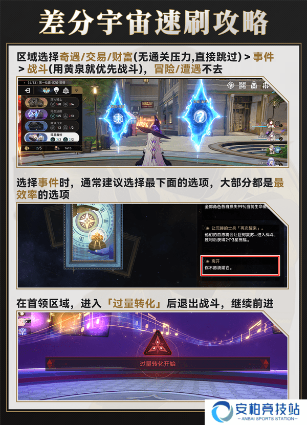 《崩坏星穹铁道》差分宇宙速刷攻略3.0差分宇宙如何快速通关4