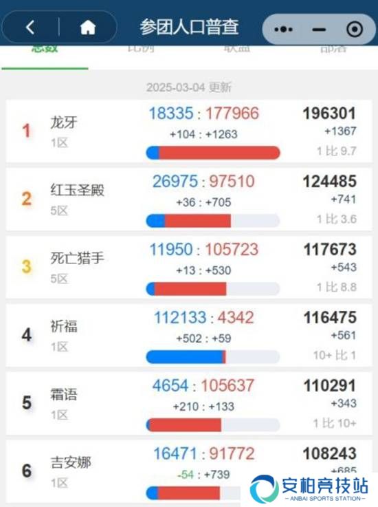 本站