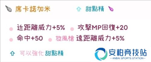托兰异世录国际版自选王石推荐12