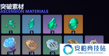 《原神》梦见月瑞希突破材料有哪些梦见月瑞希突破材料一览3
