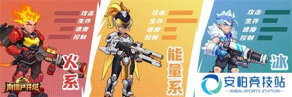 晋级攻略截图1