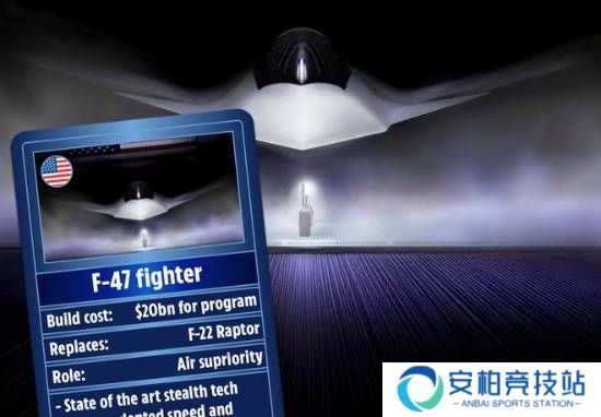 事故频发的波音获美军巨额合同:号称最强的战斗机F-47