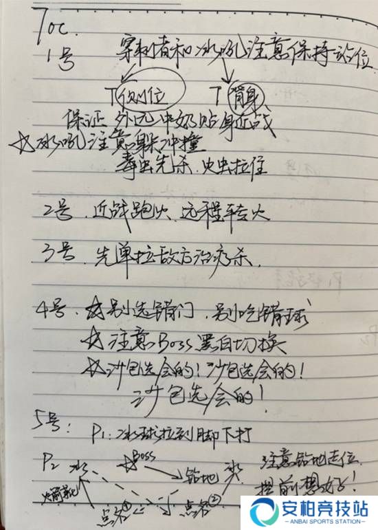 本站