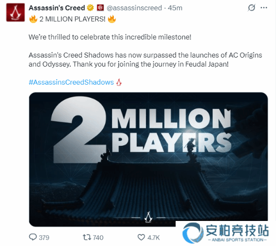 《AC影》玩家数破200万！超《起源》《奥德赛》同期