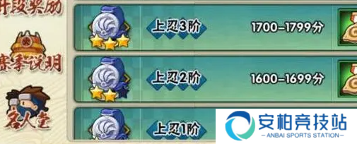 《火影忍者手游》段位有哪些段位等级排行一览5
