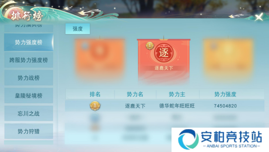 《天下》手游顶尖战争势力的日常是什么？岁末演兵冠军势力揭秘