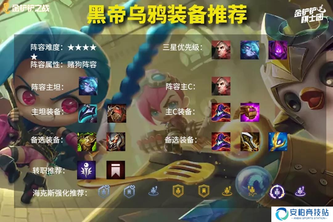 《金铲铲之战》帝国乌鸦装备怎么搭配帝国乌鸦装备搭配攻略2
