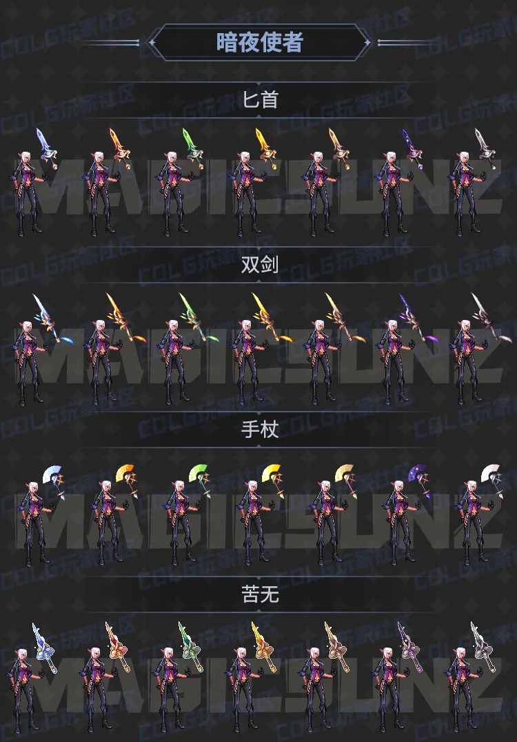 《dnf》雾神称号光环边框背景外观汇总一览22