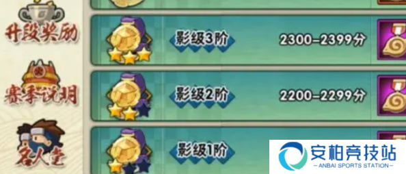 《火影忍者手游》段位有哪些段位等级排行一览7