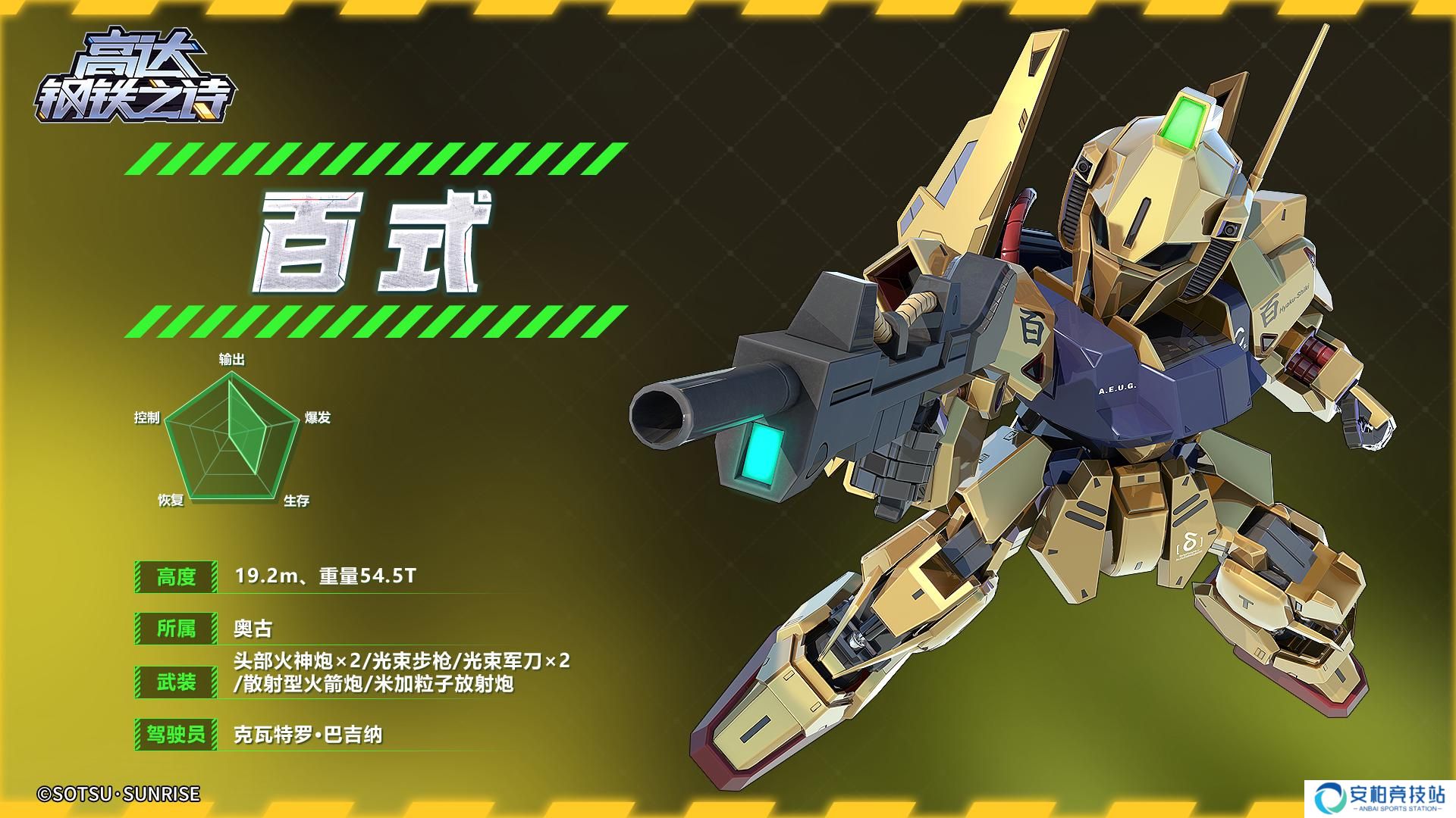 高达钢铁之诗【攻略】机体博物馆丨百式