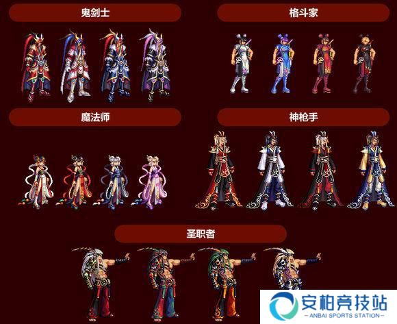 《dnf》历代春节套外观汇总3