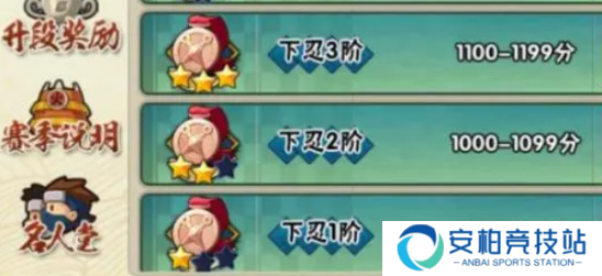 《火影忍者手游》段位有哪些段位等级排行一览3