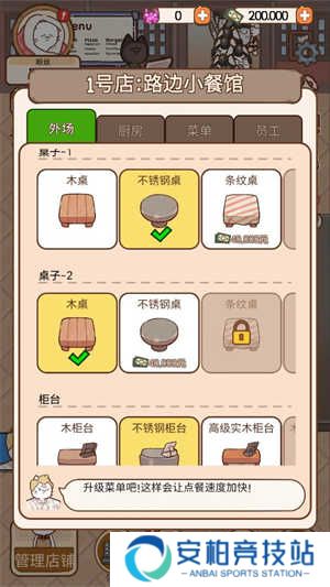 Neko Restaurant猫餐厅猫粮大亨