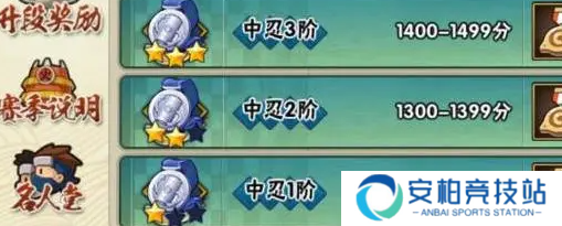 《火影忍者手游》段位有哪些段位等级排行一览4