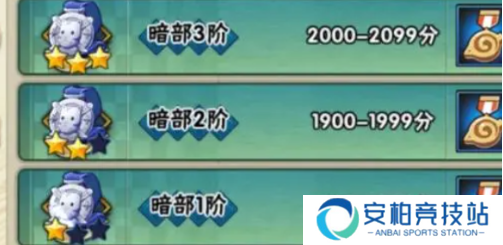 《火影忍者手游》段位有哪些段位等级排行一览6