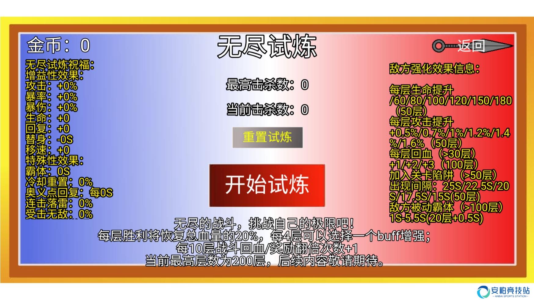 像素火影高阶版2025