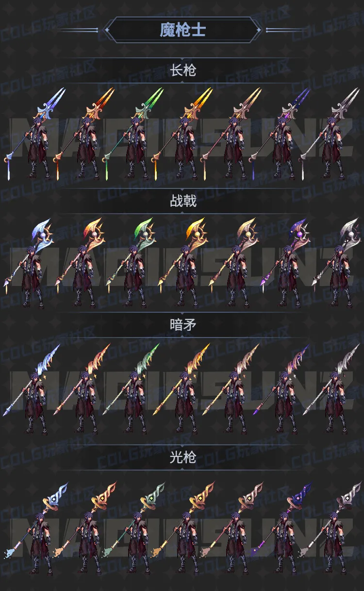 《dnf》雾神称号光环边框背景外观汇总一览24