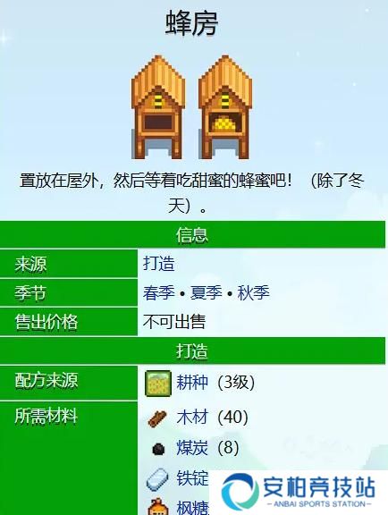 《星露谷物语》养蜂流怎么玩养蜂流玩法攻略2