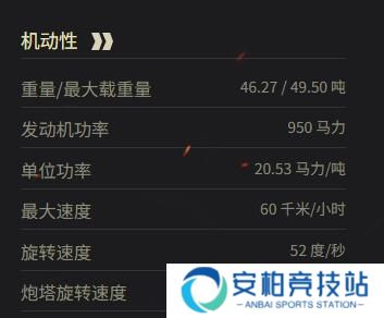 《坦克世界》M60价格介绍5