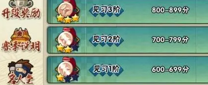 《火影忍者手游》段位有哪些段位等级排行一览2