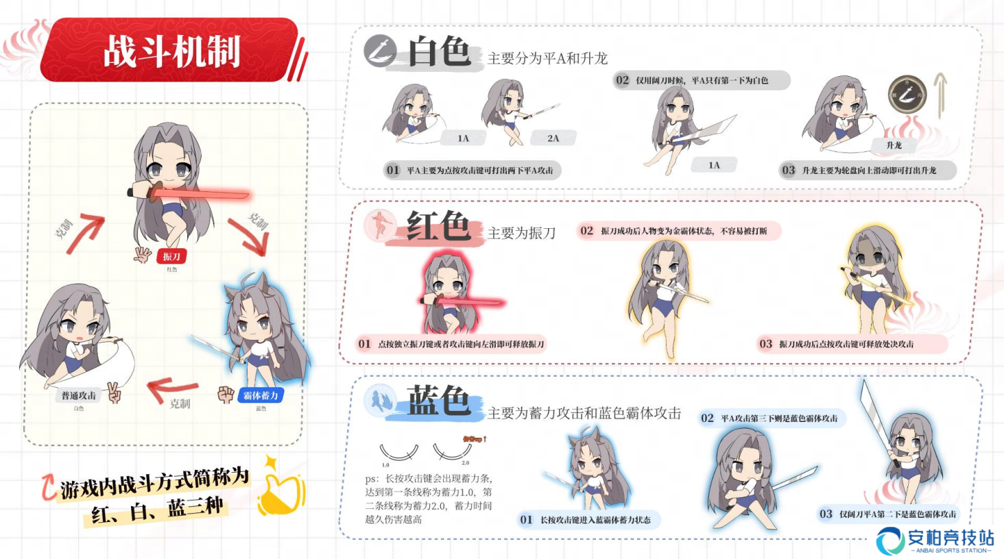永劫无间永劫无间|什么是平A、升龙、跳A？什么是目押？武器怎么用不了？