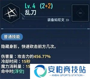 我独自升级崛起