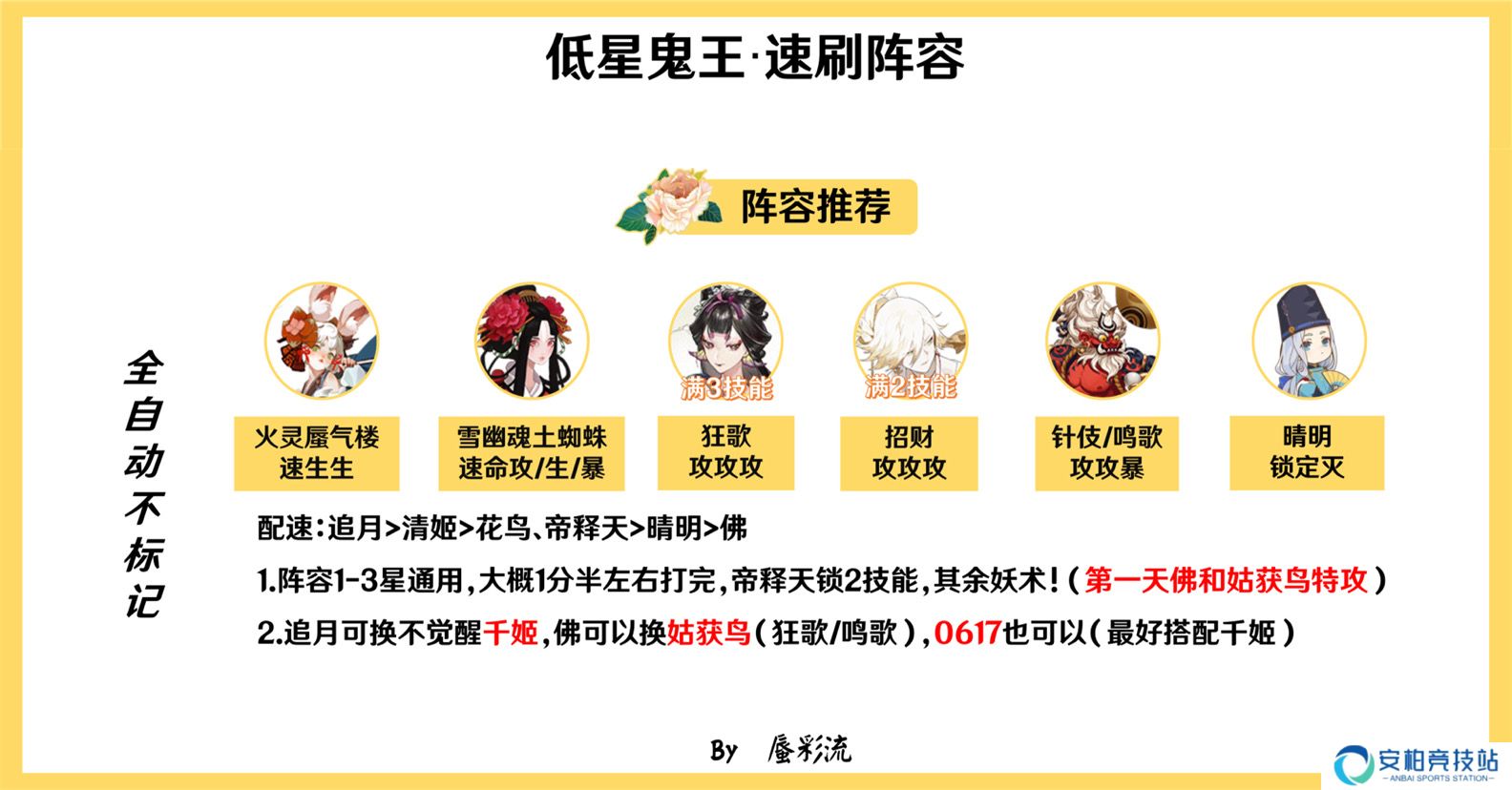 阴阳师【超鬼王】低星速刷阵容-全自动不标记