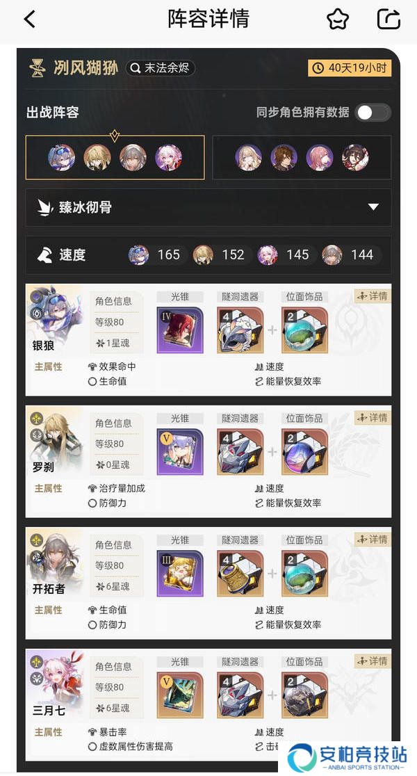 《崩坏星穹铁道》末日幻影冽风猢狲阵容搭配攻略3