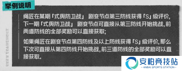 《绝区零》危局强袭战玩法攻略危局强袭怎么玩7