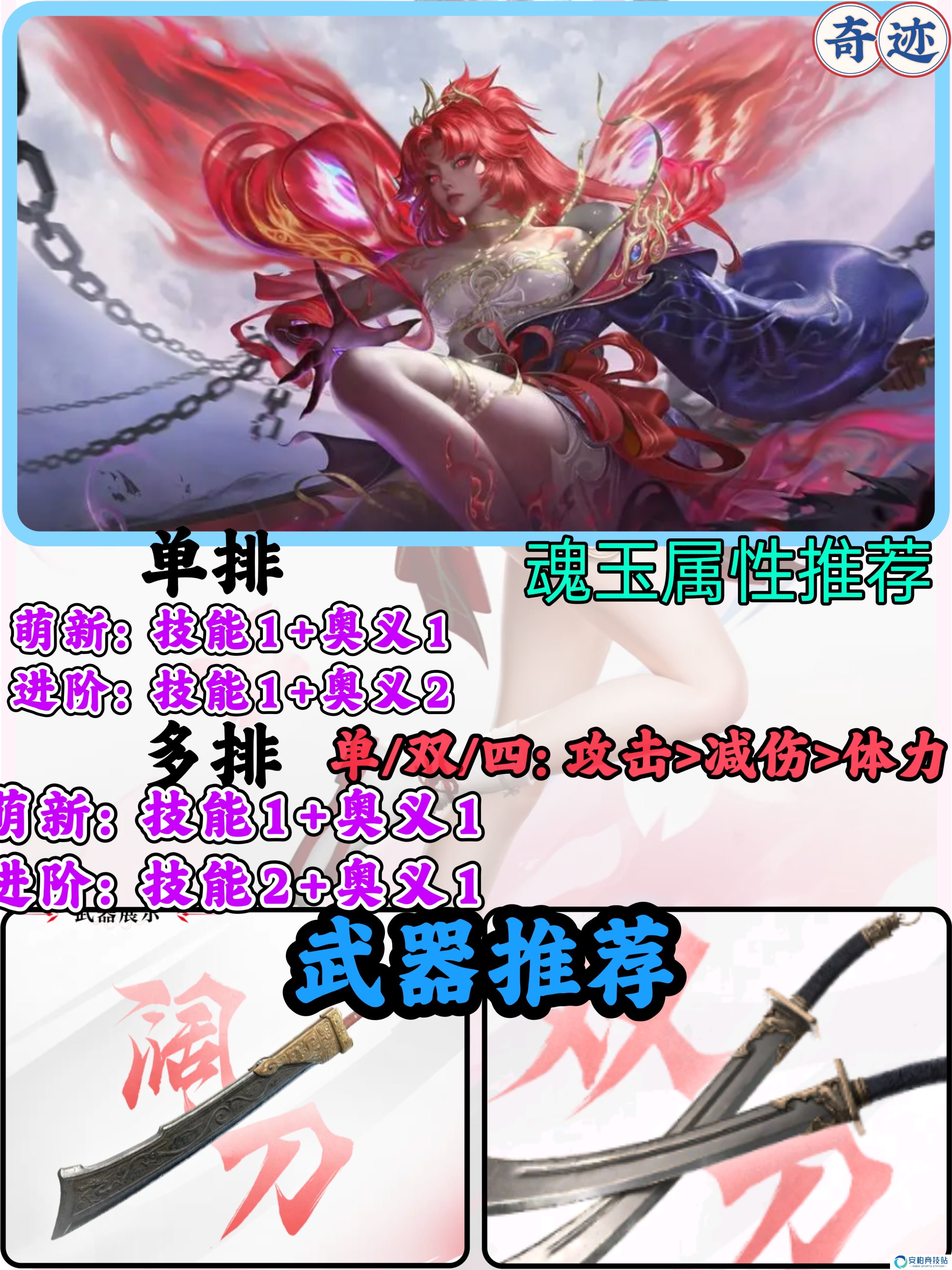 永劫无间妖刀姬魂玉属性、技能搭配、阵容武器推荐攻略