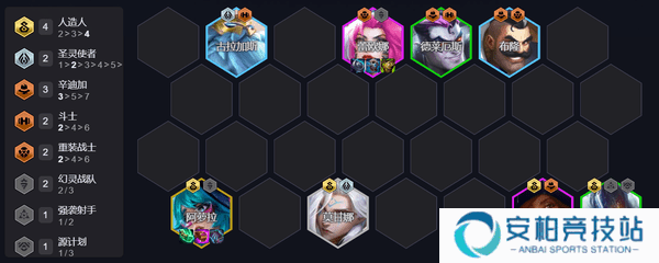 云顶之弈s14人造人女枪阵容攻略