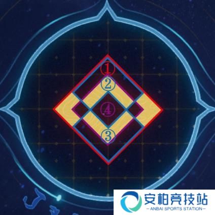 《崩坏星穹铁道》地宫迷踪怎么过地宫迷踪攻略大全7