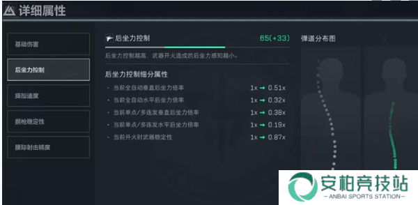 三角洲行动PTR32最强改装方案 三角洲行动PTR32最强改装方案