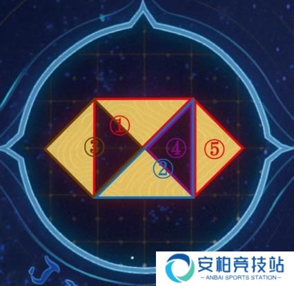 《崩坏星穹铁道》地宫迷踪怎么过地宫迷踪攻略大全6