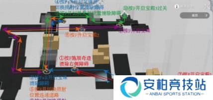 《崩坏星穹铁道》地宫迷踪怎么过地宫迷踪攻略大全11